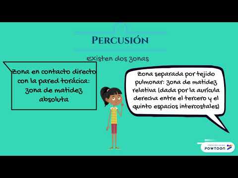 Semiología cardiovascular