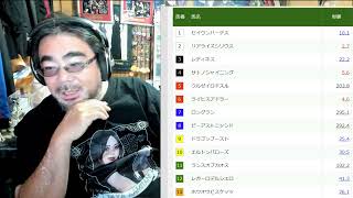 【競馬】第77回 毎日王冠　１０万勝負　よっさん