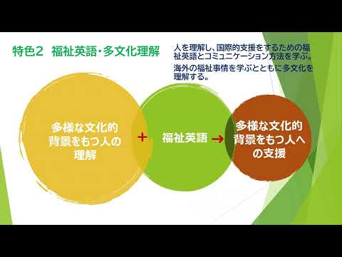 福祉社会学科2023学科説明