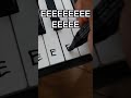 Easy Tutorial For Beginner Pianolession