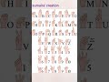 Shorts Sign Language A To Z Numbers Hands Pack