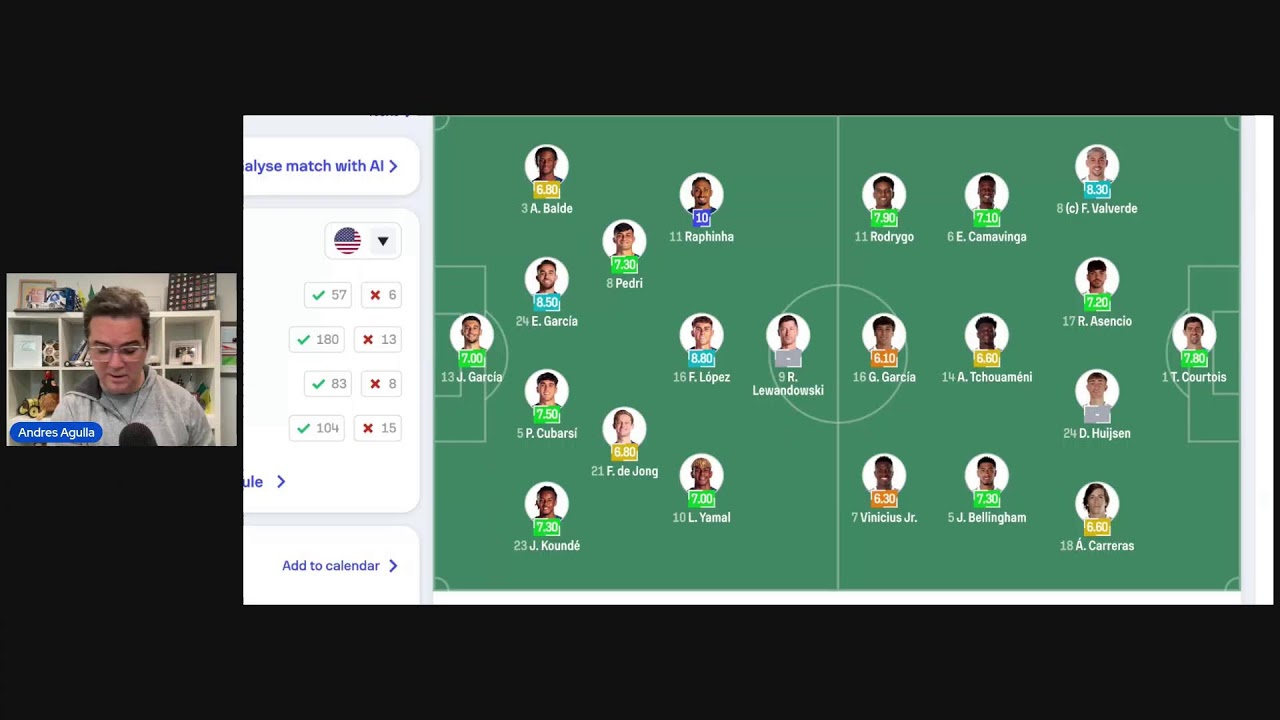 La previa a El Clasico en vivo!