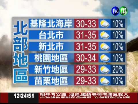 2012.09.09 華視午間氣象 莊雨潔主播