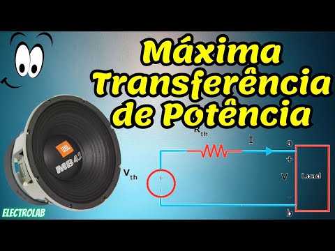 What is Maximum Power Transfer? Theory and practice!!