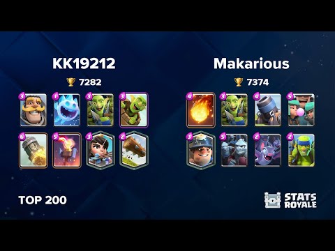 KK19212 vs Makarious [TOP 200]