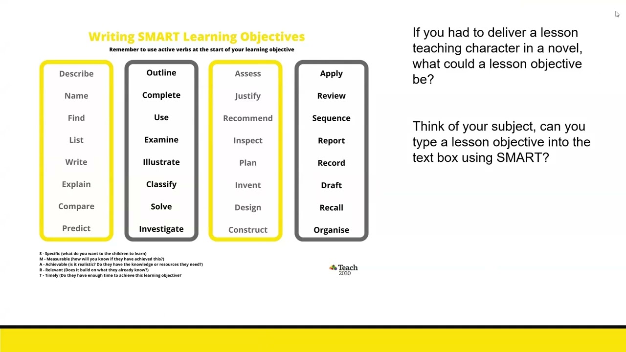 Effective Lesson Planning | Teach2030 Workshop