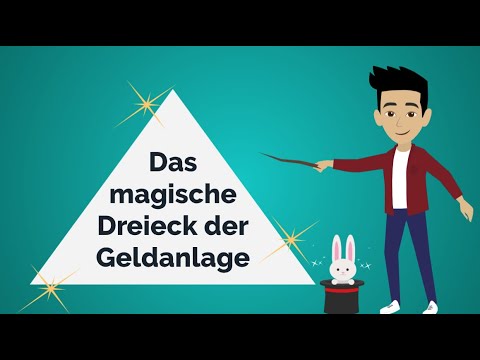 The Magic Triangle of Investing | Investing for Beginners | #021