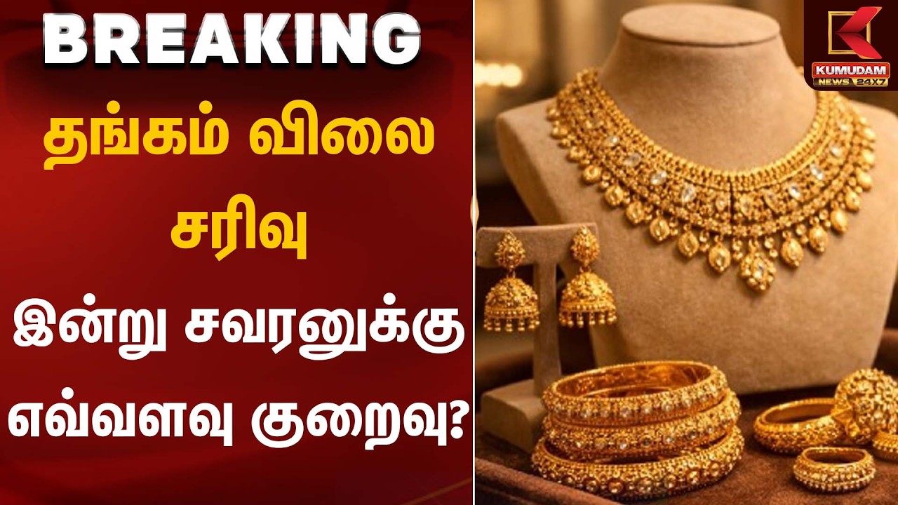 தங்கம் விலை சரிவு – இன்று சவரனுக்கு எவ்வளவு குறைவு? | Gold Rate Today | Kumudam News