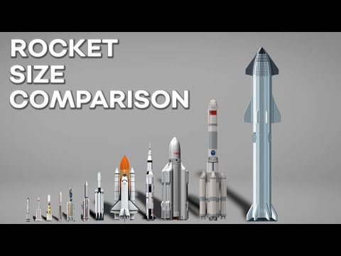 The 5 Exoplanets That Humanity Could Move Into The Future