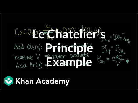 Le Chatelier S Principle Worked Example Video Khan Academy