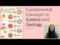 Intro to Science and Geology | GEO GIRL