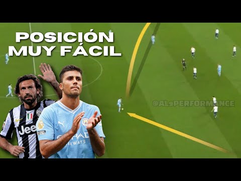 Como jugar de PIVOTE en futbol | Análisis técnico-táctico mediocentro defensivo