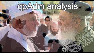 Autosomal DNA of the Middle East | Ancestry, Admixture, and qpAdm Results