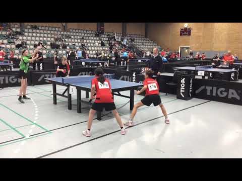 190504 UDM 2019, Oliver Skouboe Berntsen/Nikoline Kure - Albert Wolfsberg/Sally Lou