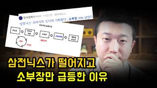 삼전닉스가 떨어지고 반도체소부장이 급등한 이유(f.주도주순환구조)