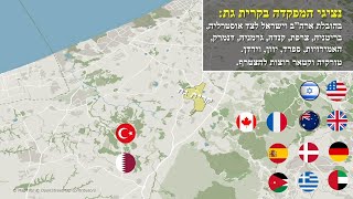המלחמה בישראל | היום ה-751 (לאומנות - ישראל, המזרח התיכון והעולם) - התמונה מוצגת ישירות מתוך אתר האינטרנט יוטיוב. זכויות היוצרים בתמונה שייכות ליוצרה. קישור קרדיט למקור התוכן נמצא בתוך דף הסרטון