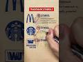 Trademark Symbols & Their Meanings