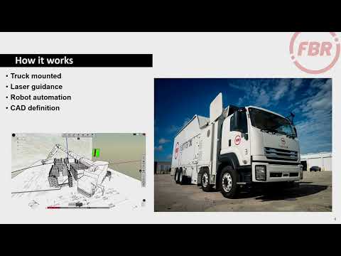 FBR Ltd - 2025 TechKnow Invest Roadshow.