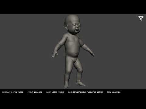 Metro Exodus Artyom Nightmare Zbrush models