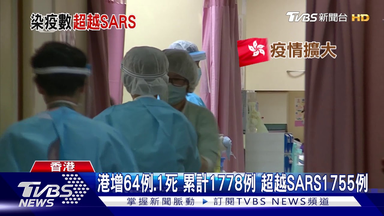 港增64例1死 累計1778例超越SARS1755例