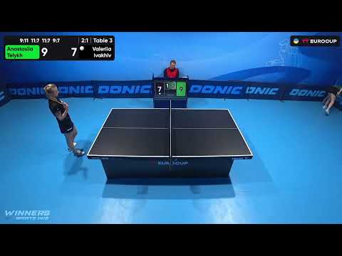 19:15 Anastasiia Telykh - Valeriia Ivakhiv 11.10.2023 TT Euro.Cup Women Ukraine Master. Table 3