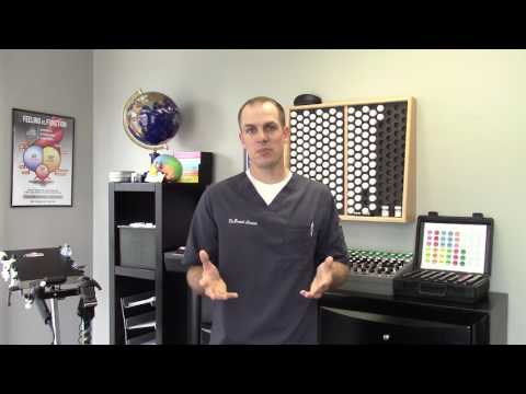 Biceps Tendon Self Correction