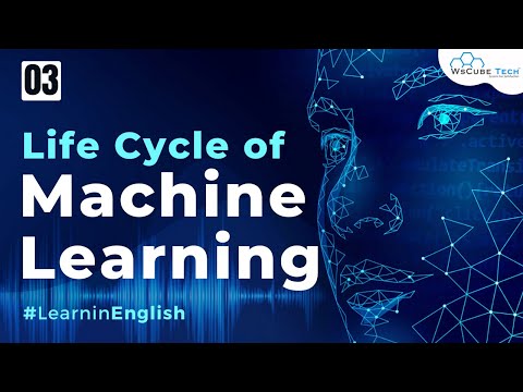 What is Machine Learning | Opportunities Advantage Classification of Machine Learning English