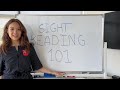 Laufey Sight Reading 101 Learn To Play Bewitched