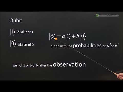 Lecture: “An Introduction to Modern Physics”  Part8: “What is a Quantum Computer”