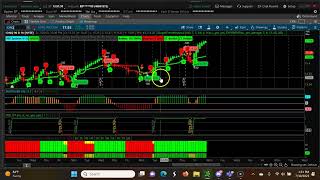 Weekly CPR for ShortTerm Swing Trading | Three Ascending CPR  July 31st 2023-Aug 4th  2023
