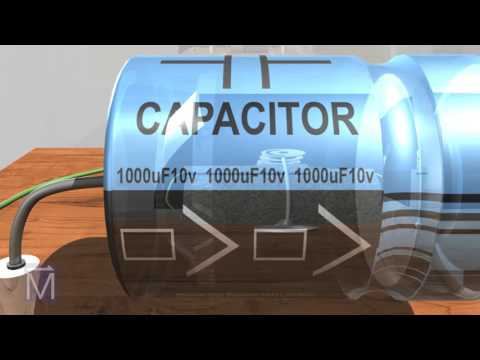 image-What is the main use of capacitor?