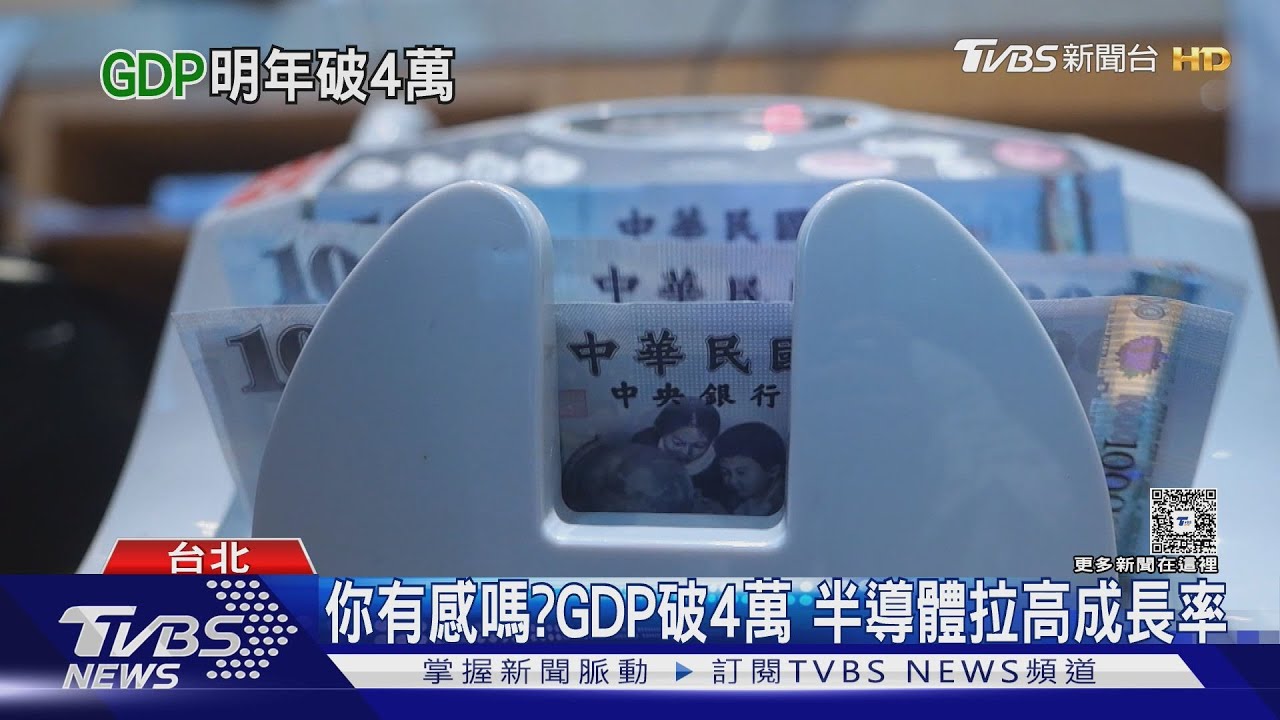 人均GDP破4萬美元!台灣經濟成長背後的兩極化 民眾大多無感