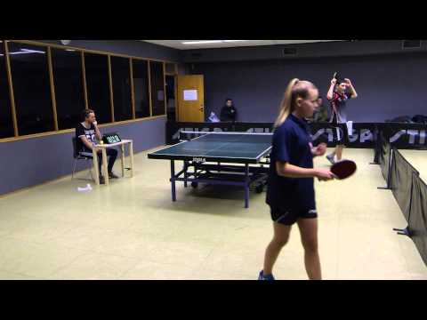 141213 Junior B, Kamilla Petersen - Emrullah Corap