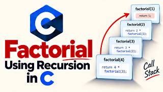 Factorial Using Recursion in C | Recursive Function & Call Stack Explained