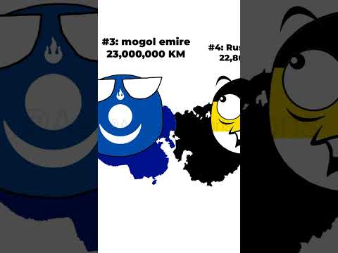 top 4 largest empires | #countryballs