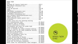 Aphex Twin - Produk 29