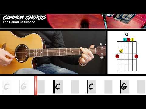 The Sound Of Silence (ver1) - Simon & Garfunkel | EASY GUITAR LESSON | Scrolling Chords & Lyrics