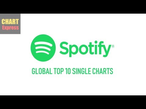 download lagu mp3 mp4 Spotify Charts France, download lagu Spotify Charts France gratis, unduh video klip Spotify Charts France