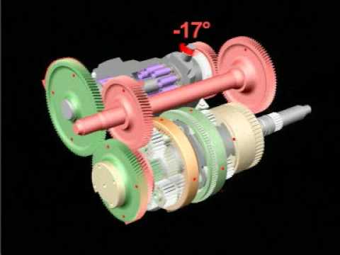 Case IH CVX S-Matic Transmission | Continuously Variable Transmission (CVT) How it's works