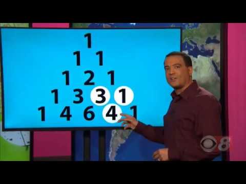 Let's Look at Some Math