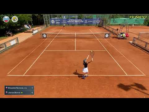 Sophia Riszdorferova - Petra Janacikova (R2)