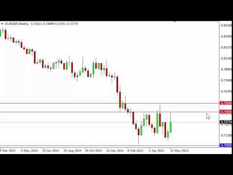 EUR/GBP Forecast for the week of June 8 2015, Technical Analysis