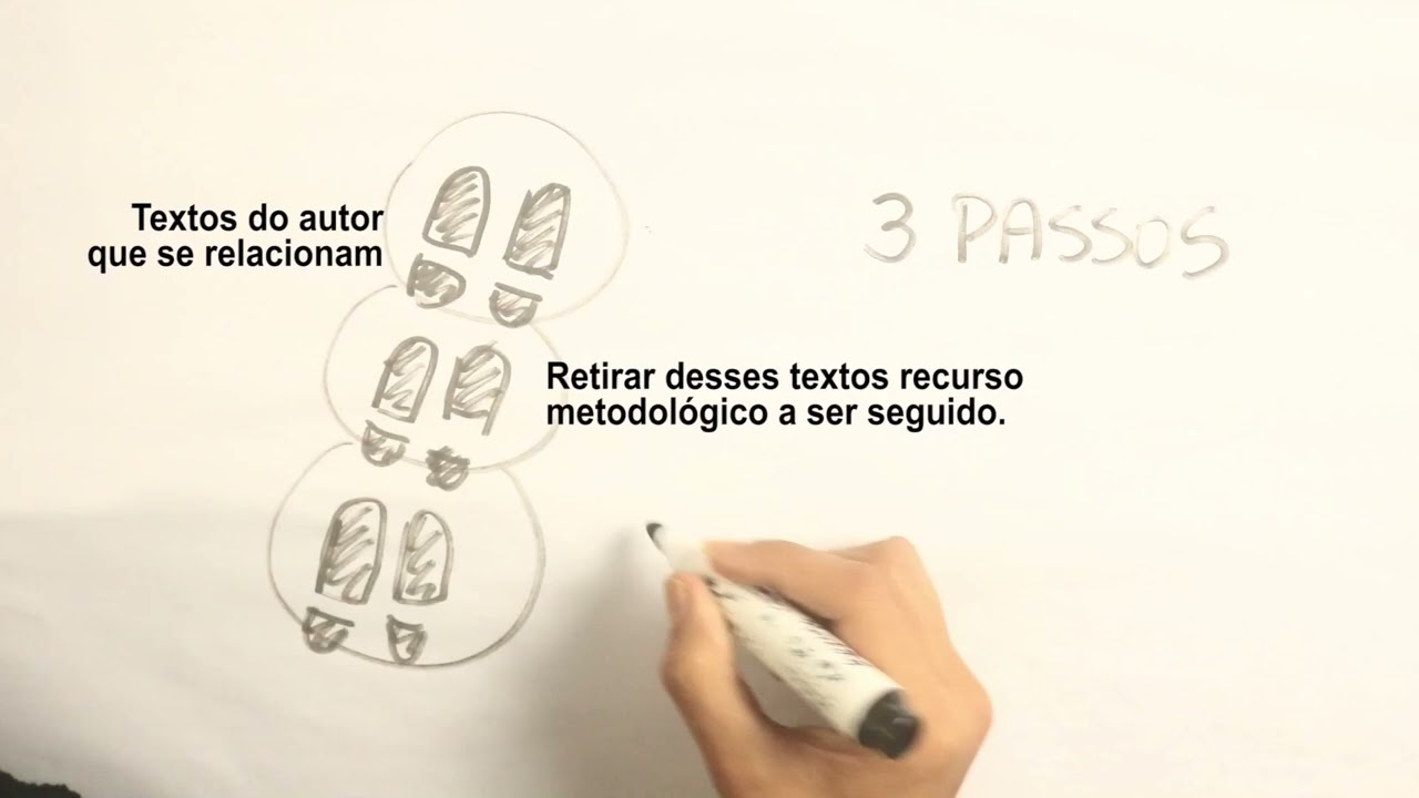 O que é Semântica da Enunciação?