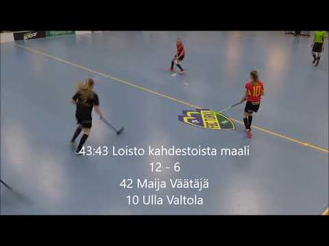 BTSM FBC Loisto - Koovee, maalikooste, Sport Garden Turku 18.02.18, 16:00