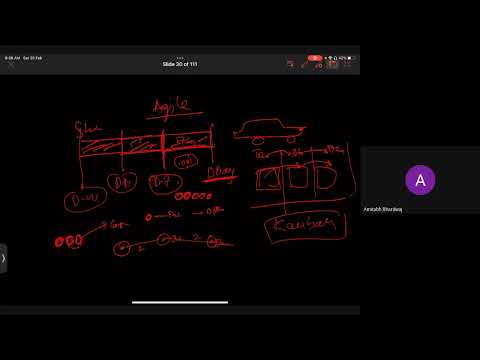 CISSP CONQUER PLAN by Cyber Soldiers Academy Col Subhajeet Naha Retd