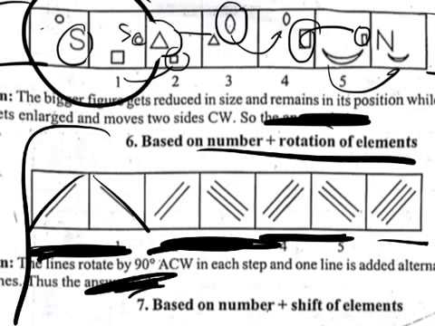 download lagu mp3 mp4 Abstract Reasoning Questions For Mba Cet, download lagu Abstract Reasoning Questions For Mba Cet gratis, unduh video klip Abstract Reasoning Questions For Mba Cet