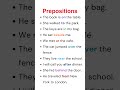 Prepositions In English 10 Essential Preposition Sentences For Daily Use