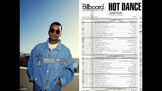 Jon Secada - Así (2000)