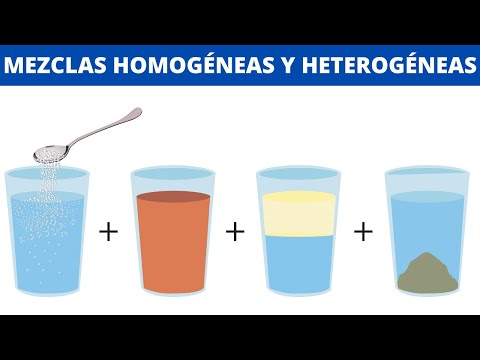 - MÉTODOS DE SEPARACIÓN DE MEZCLAS - MÉTODOS DE SEPARACIÓN DE MEZCLAS