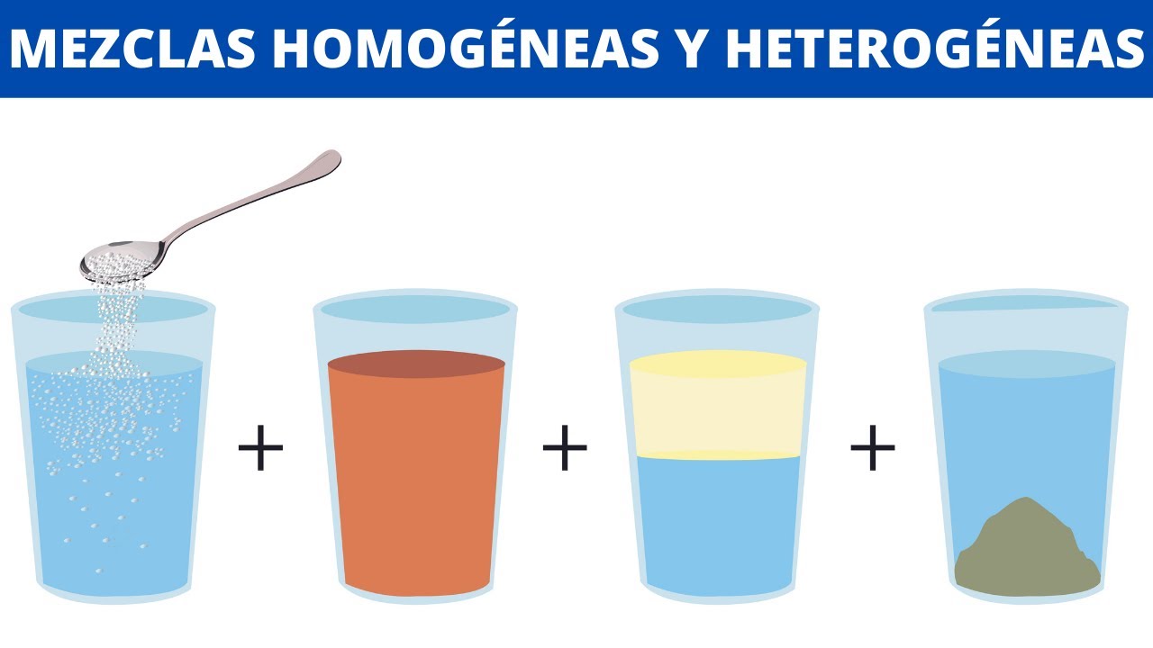Diferencia entre mezclas homogéneas y mezclas heterogéneas (con ejemplos)🧪
